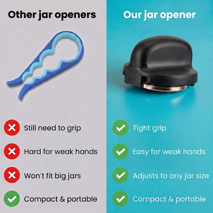 Pro Grip Lid Opener